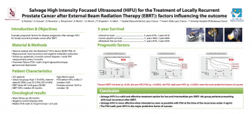 Salvage HIFU