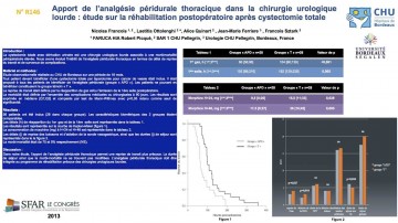 peridurale-analgesie-douleur-urologie-cystectomie