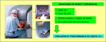 Robot_chirurgical