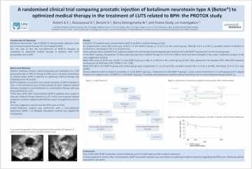 protox_BPH_EAU15_botox_toxin