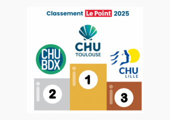 Palmares 2025 – Le Point