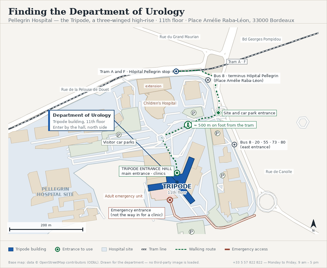 Map showing how to reach the department of urology: tram stop to the north, site and car park entrance on the roundabout of rue de Canolle, walking route to the Tripode entrance hall, and the emergency entrance marked separately.